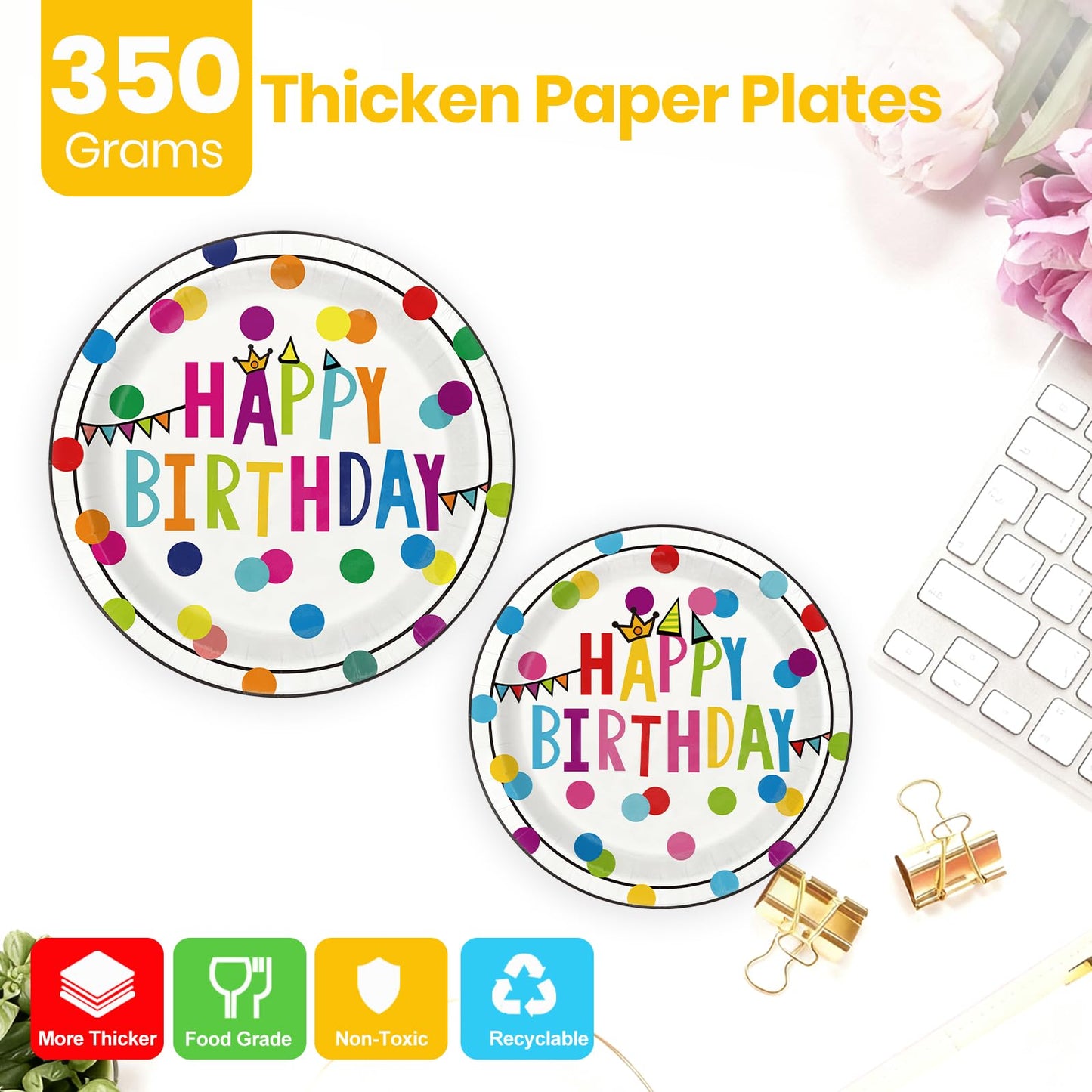 Birthday Plates & Napkins Party supplies - 175Pcs Happy Birthday Paper Plates and Napkins Sets, Disposable Happy Birthday Dots Tableware Set for Boys and Girls Party Decorations, Serves 25