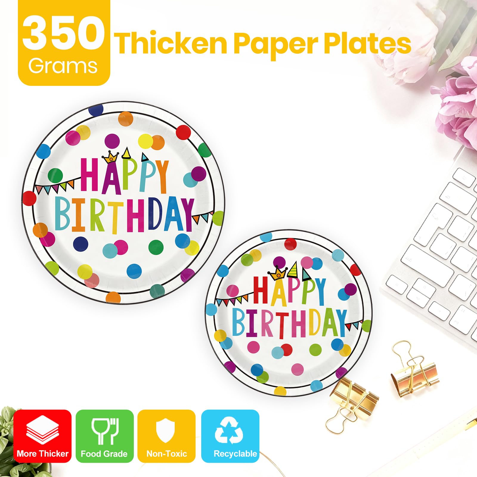 Birthday Plates & Napkins Party supplies - 175Pcs Happy Birthday Paper Plates and Napkins Sets, Disposable Happy Birthday Dots Tableware Set for Boys and Girls Party Decorations, Serves 25