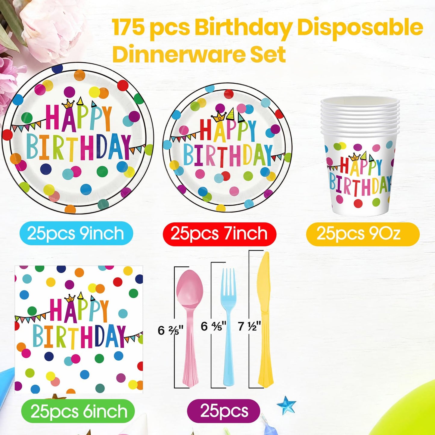 Birthday Plates & Napkins Party supplies - 175Pcs Happy Birthday Paper Plates and Napkins Sets, Disposable Happy Birthday Dots Tableware Set for Boys and Girls Party Decorations, Serves 25